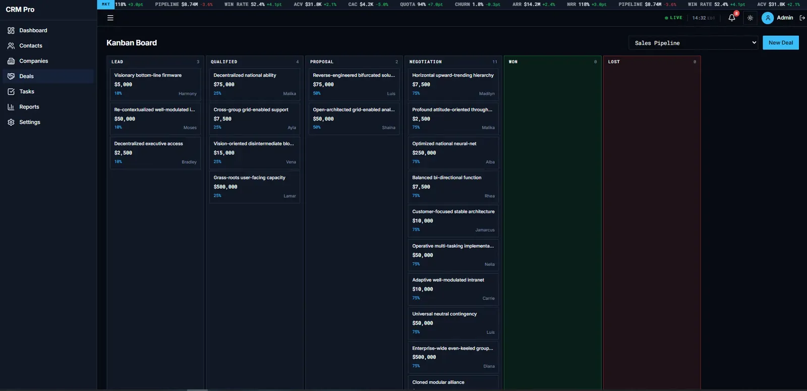 Kanban-доска сделок: стадии воронки от лида до закрытия, суммы и вероятности на карточках